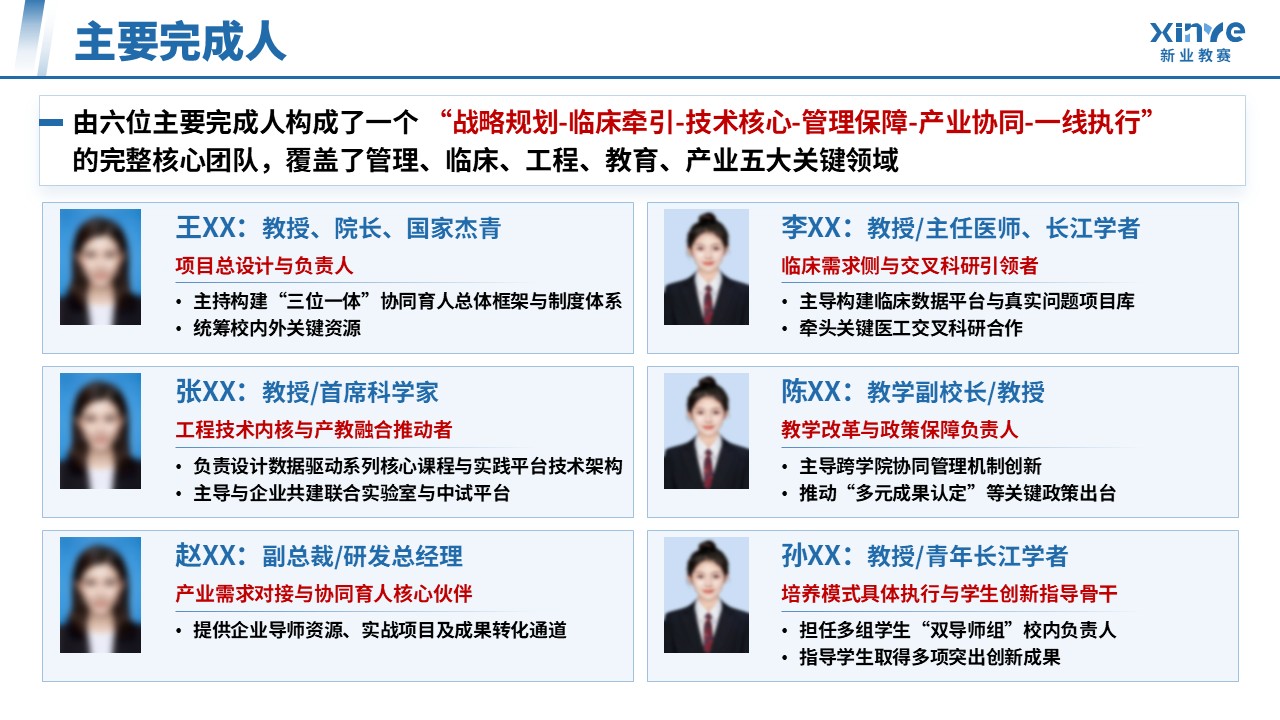 教学成果奖（医工交叉·数据驱动-蓝色）第16页预览图
