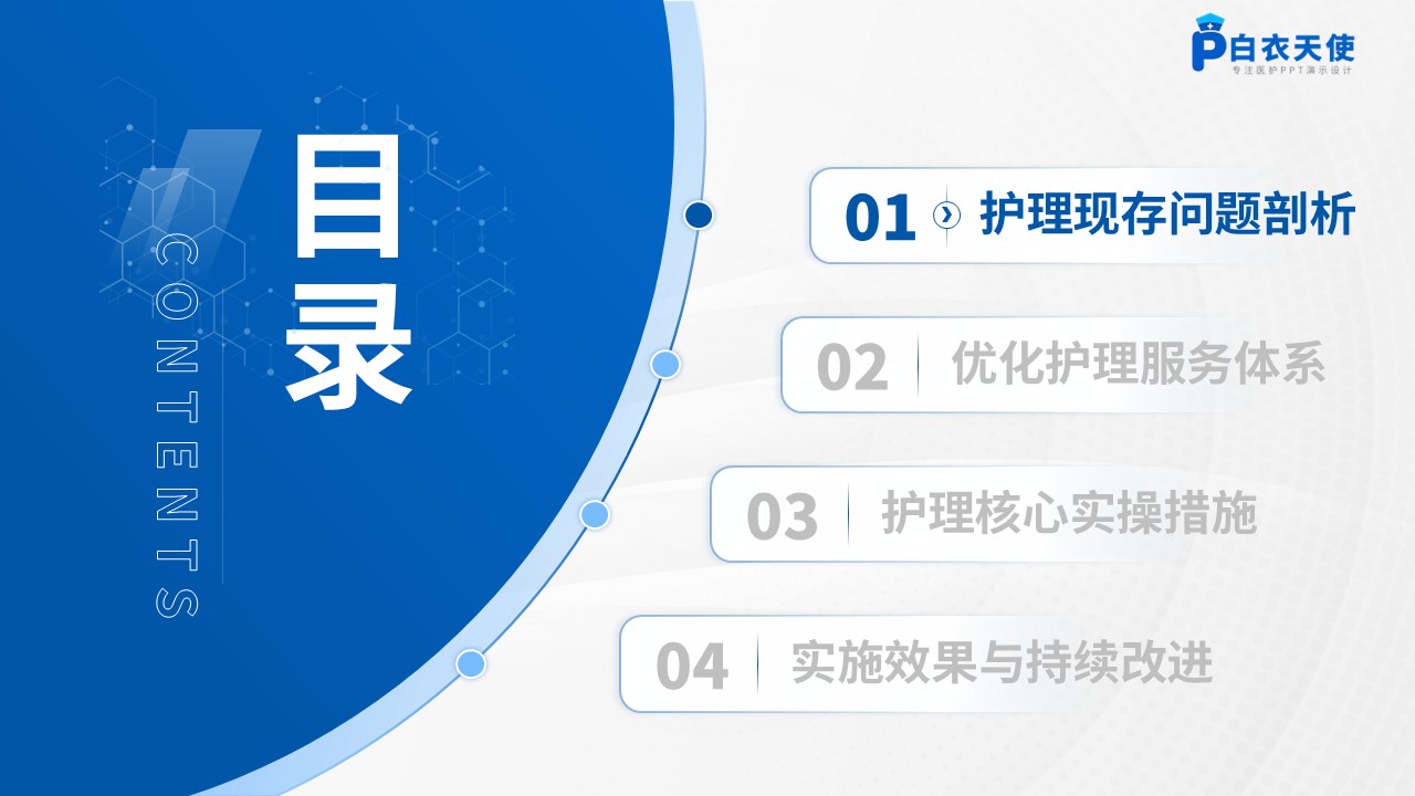 281期-优化护理服务-改善血液透析患者睡眠质量第2页预览