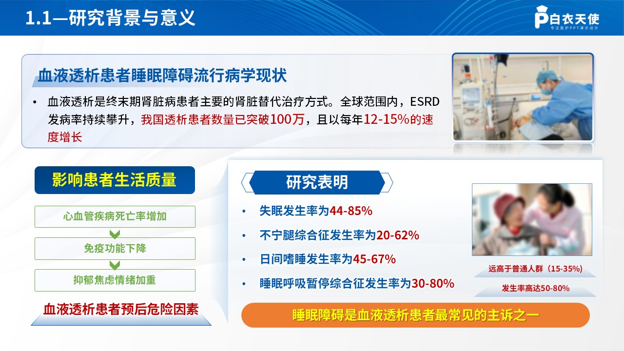 281期-优化护理服务-改善血液透析患者睡眠质量第3页预览