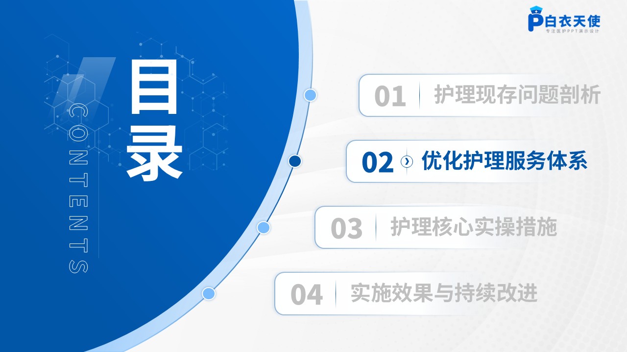 281期-优化护理服务-改善血液透析患者睡眠质量第5页预览