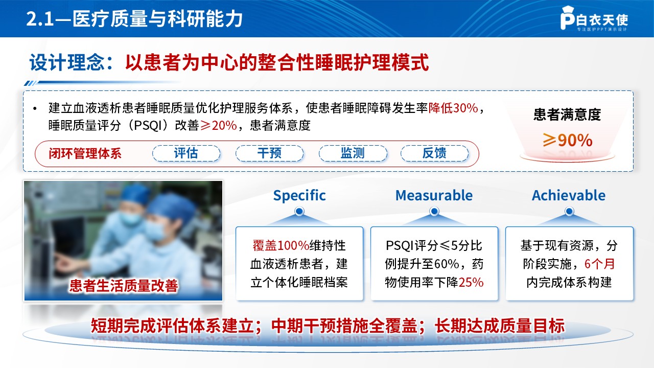 281期-优化护理服务-改善血液透析患者睡眠质量第6页预览