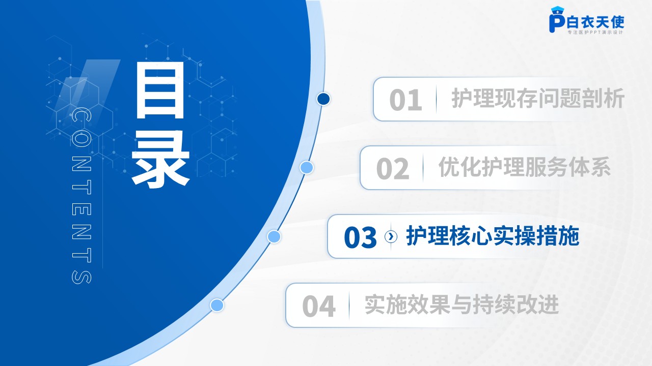 281期-优化护理服务-改善血液透析患者睡眠质量第9页预览