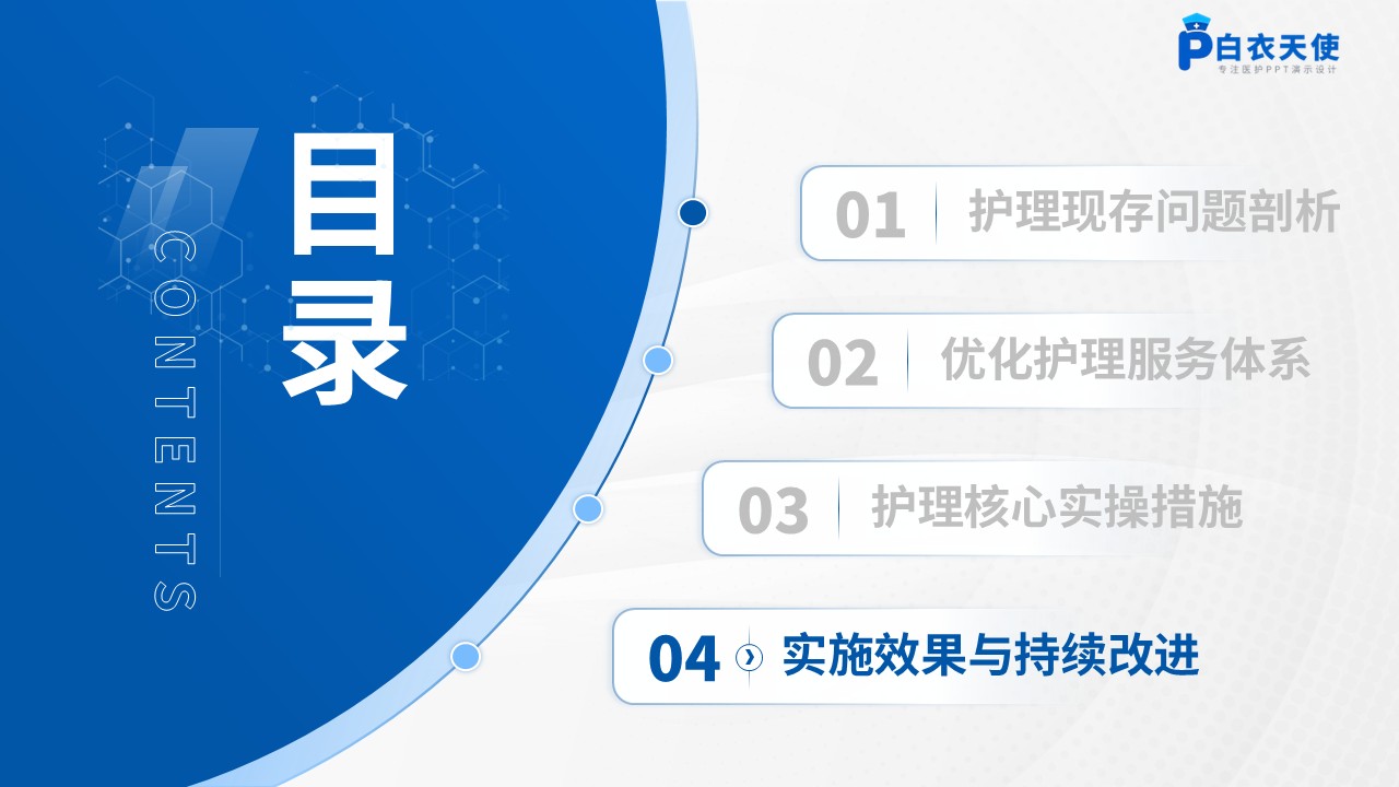 281期-优化护理服务-改善血液透析患者睡眠质量第13页预览