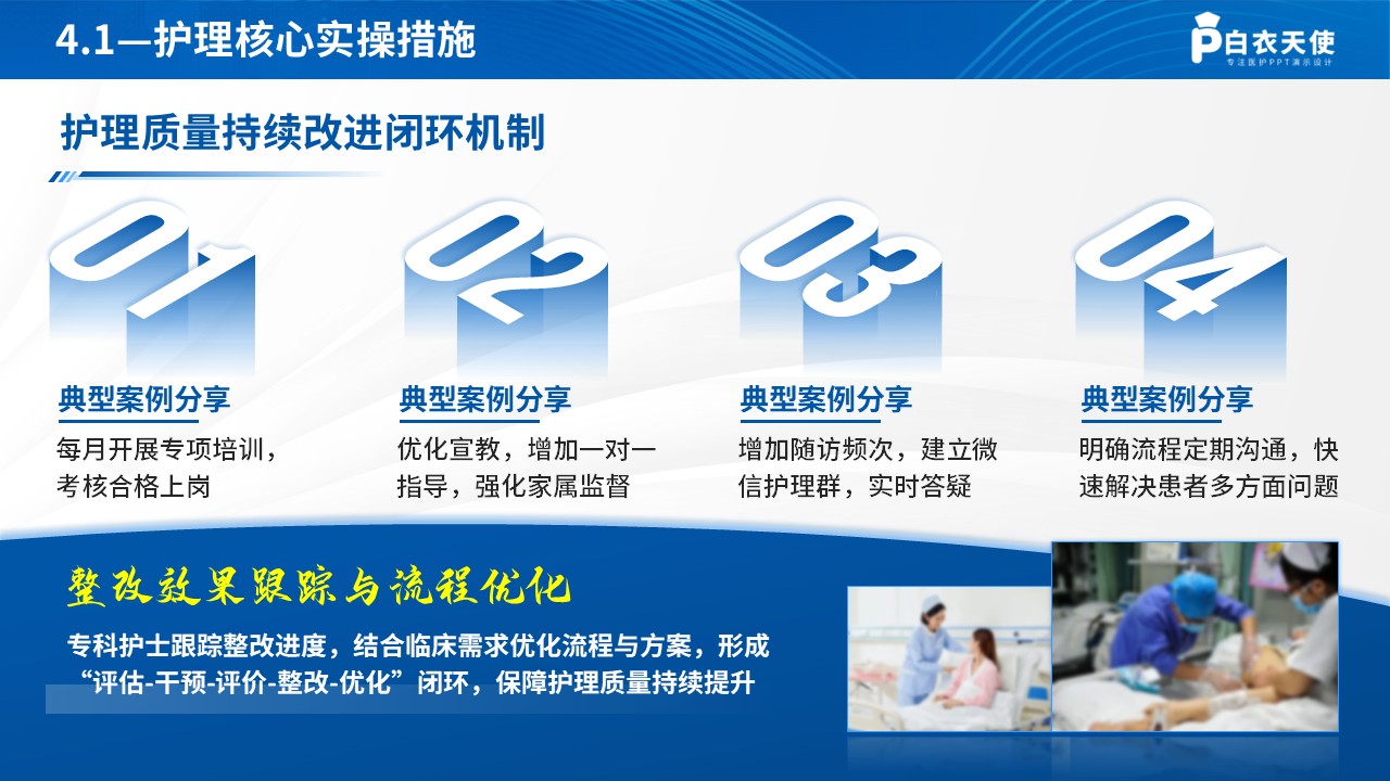 281期-优化护理服务-改善血液透析患者睡眠质量第14页预览