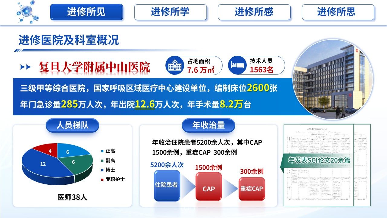 468期-进修汇报-呼吸与危重症医学科重症CAP进修汇报第4页预览