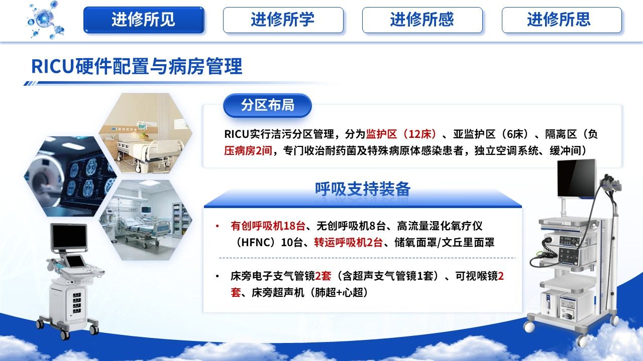 468期-进修汇报-呼吸与危重症医学科重症CAP进修汇报第5页预览