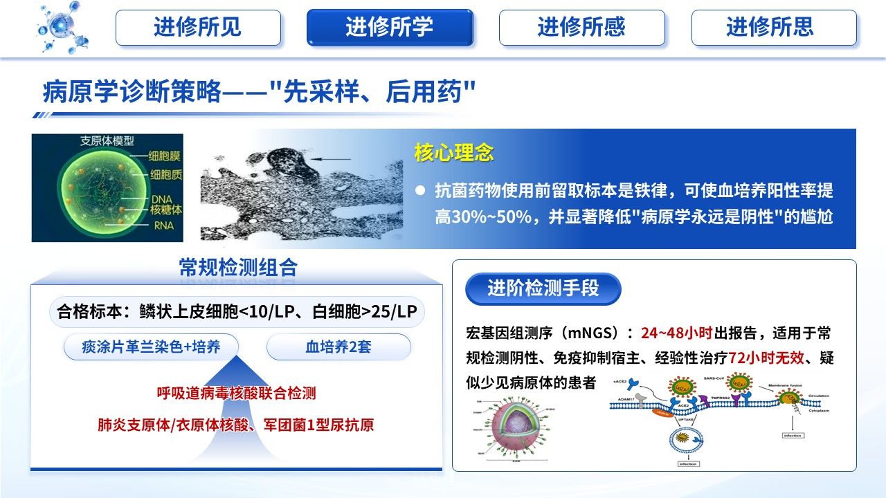 468期-进修汇报-呼吸与危重症医学科重症CAP进修汇报第11页预览