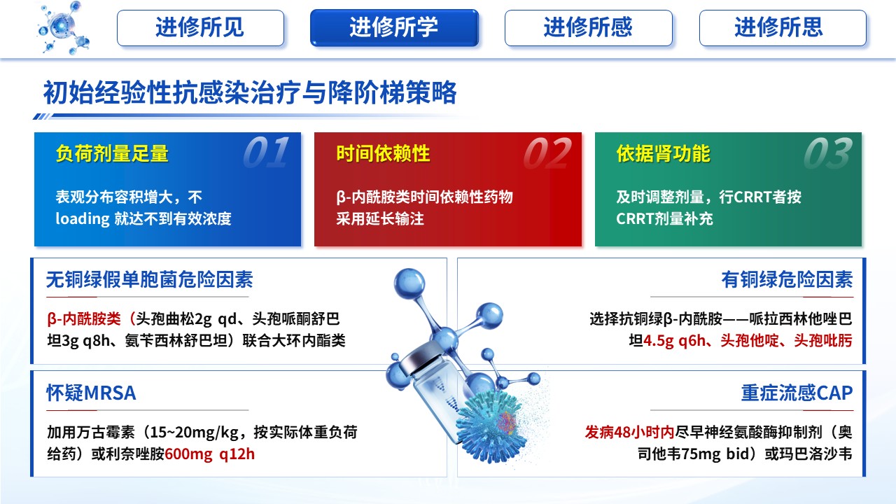 468期-进修汇报-呼吸与危重症医学科重症CAP进修汇报第12页预览