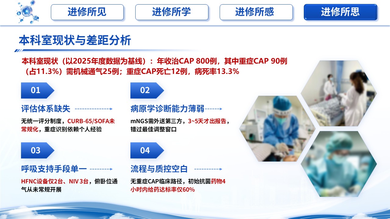 468期-进修汇报-呼吸与危重症医学科重症CAP进修汇报第16页预览