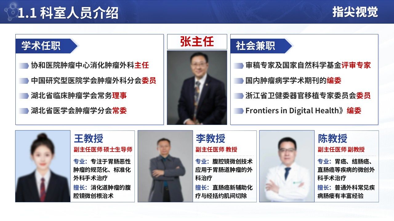 061期-消化肿瘤外科科室2024年度工作汇报(蓝色)第3页预览