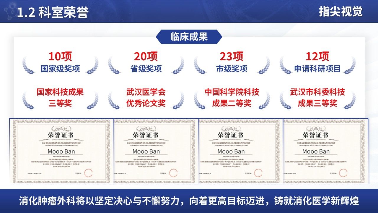 061期-消化肿瘤外科科室2024年度工作汇报(蓝色)第4页预览