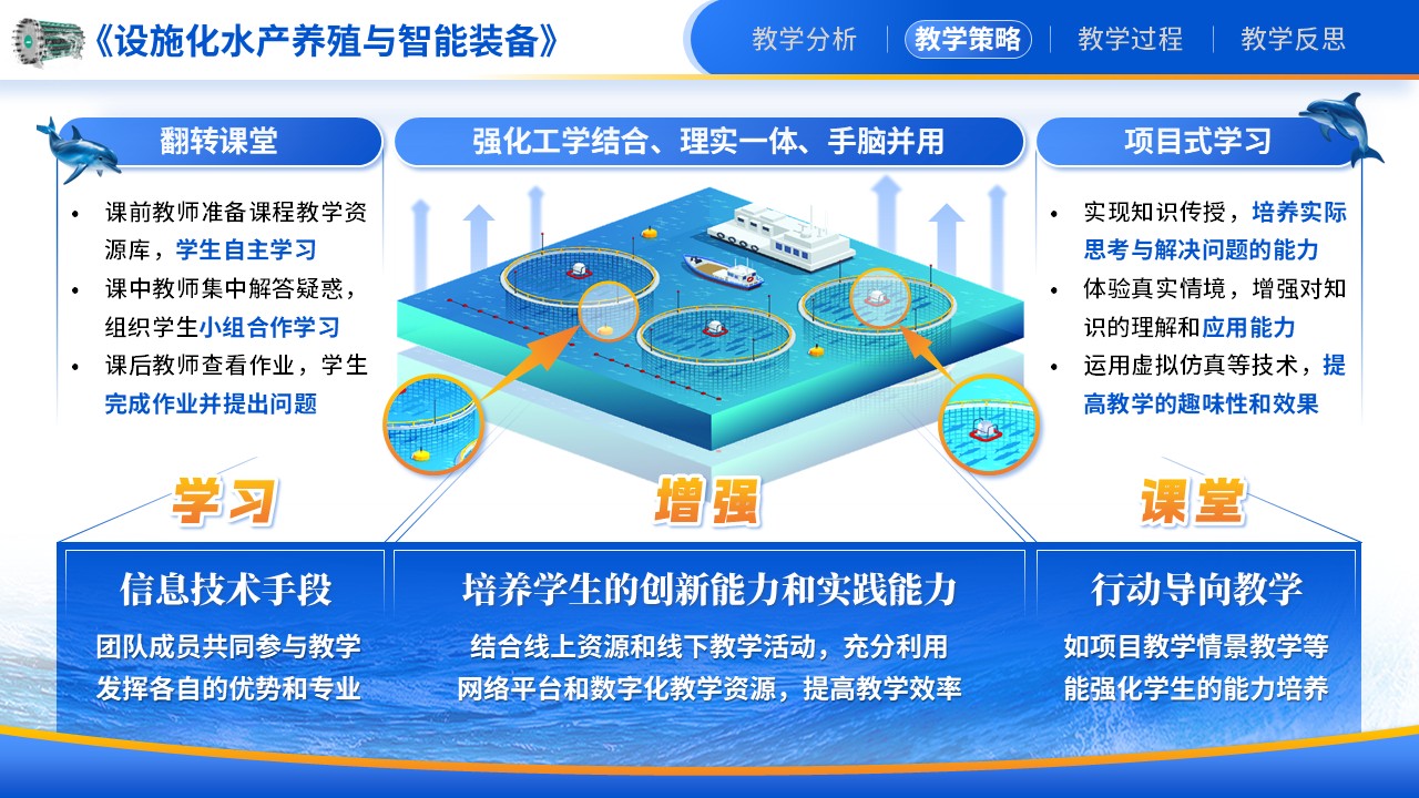 《智汇渔场，设施创新》教学能力大赛（动画版）第4页预览图
