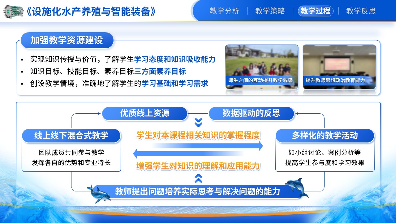《智汇渔场，设施创新》教学能力大赛（动画版）第5页预览图