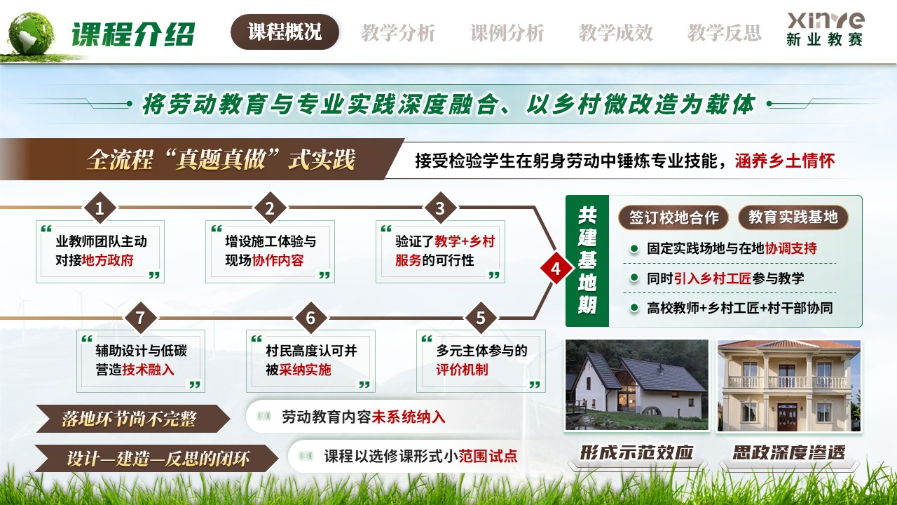 《乡土筑梦微改造》教学创新大赛第5页预览图