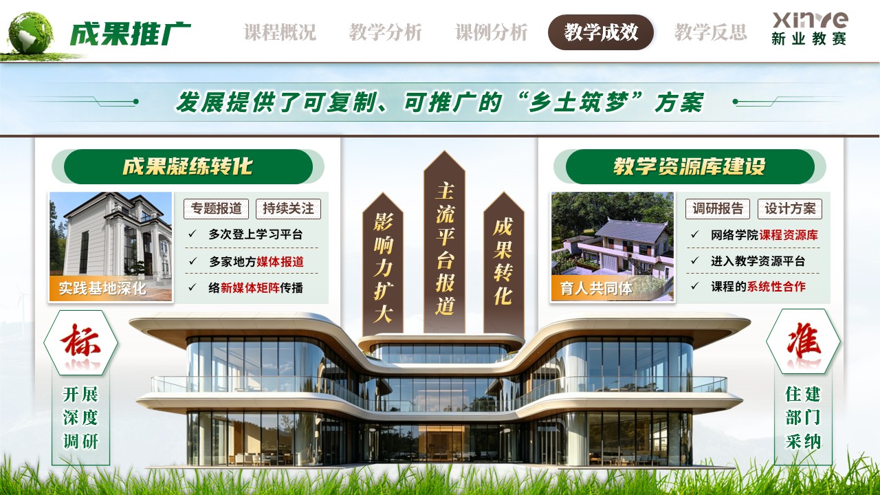 《乡土筑梦微改造》教学创新大赛第11页预览图