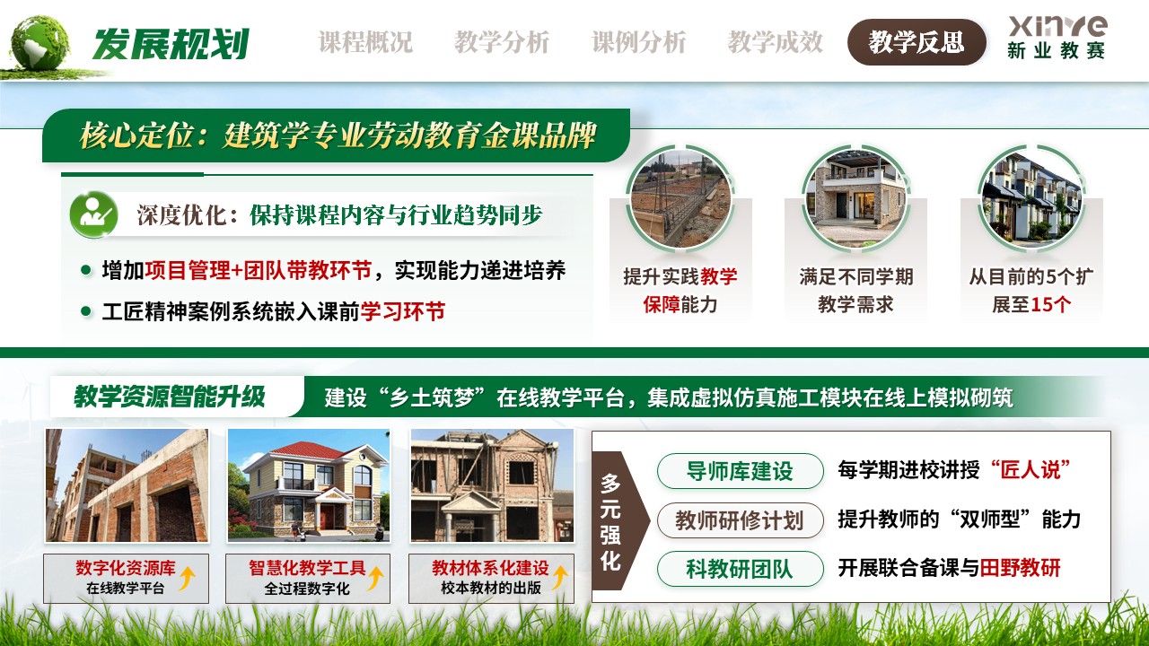 《乡土筑梦微改造》教学创新大赛第12页预览图