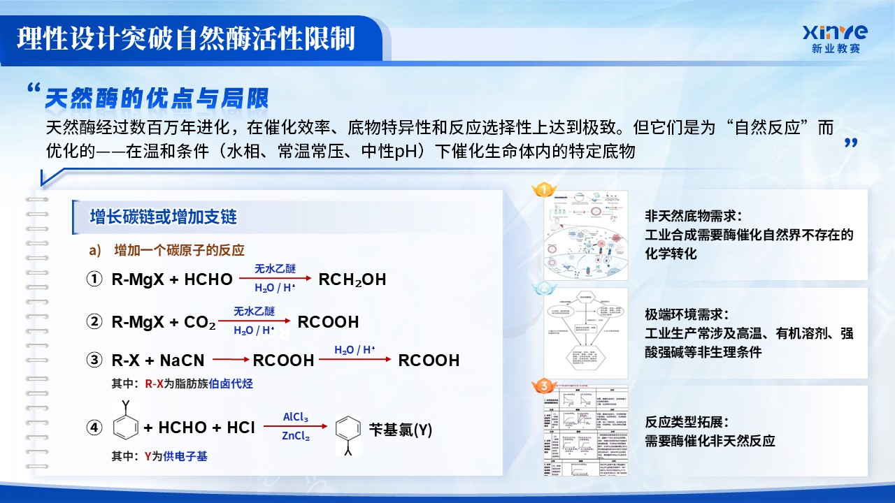 《化学反应速率》青教赛第6页预览图