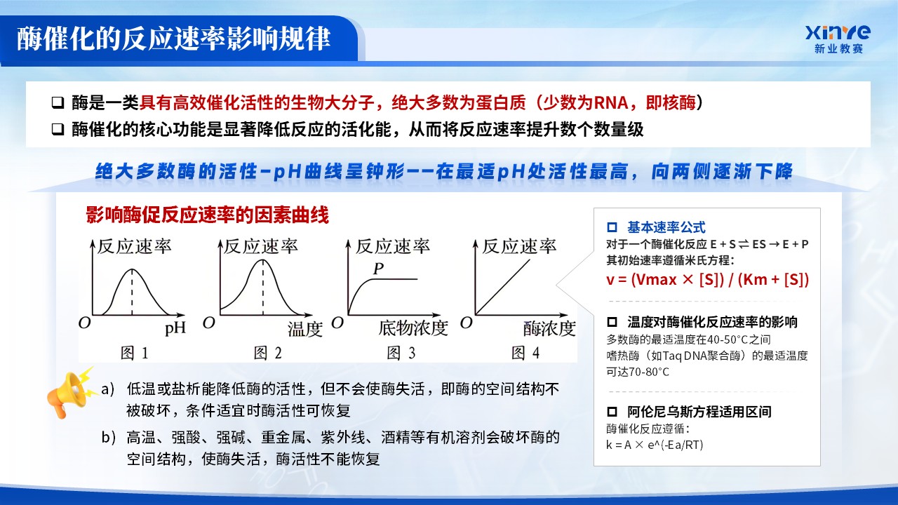 《化学反应速率》青教赛第8页预览图