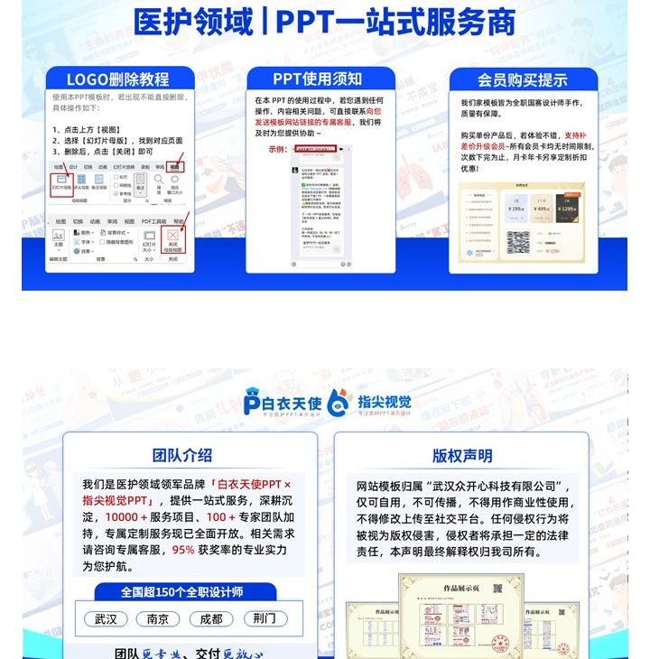 412期-品管圈活动成果报告书-儿科急危重症循证早期干预体系构建第10页预览