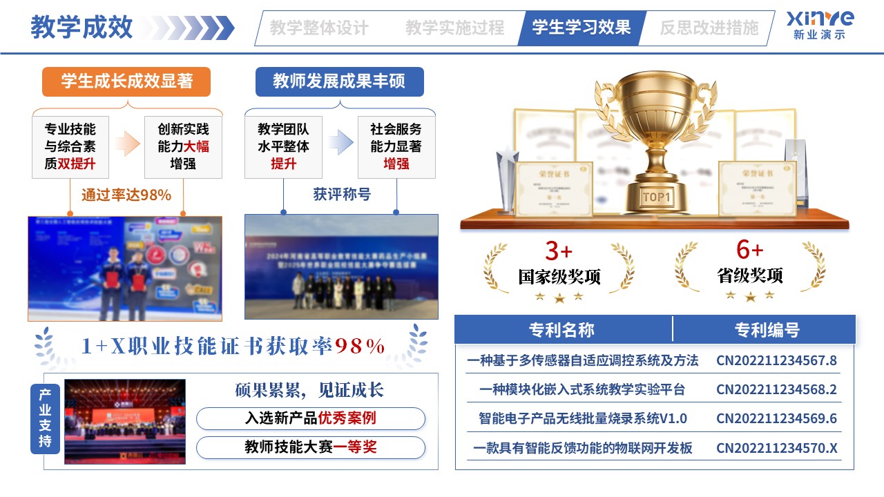 教学实施报告（智能电子产品设计与制作-蓝橙黄）第9页预览图