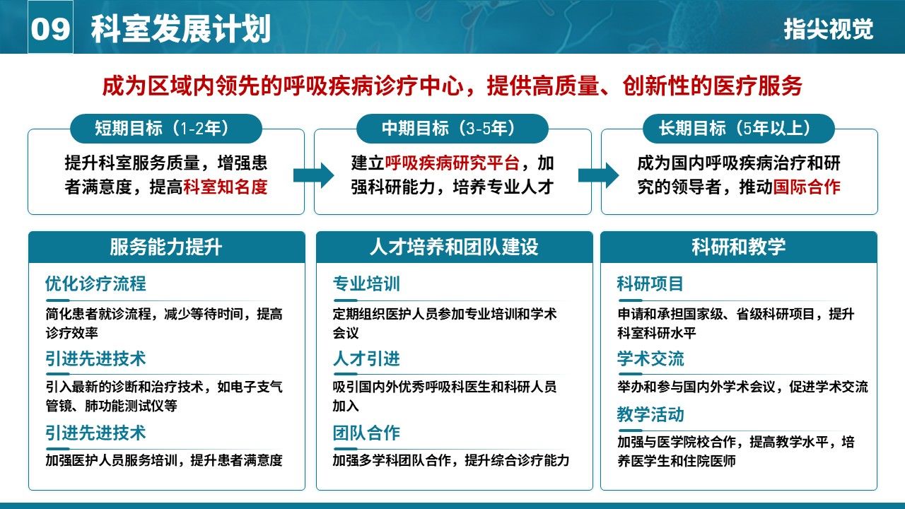 025期-呼吸内科科室主任述职答辩(绿色)第11页预览