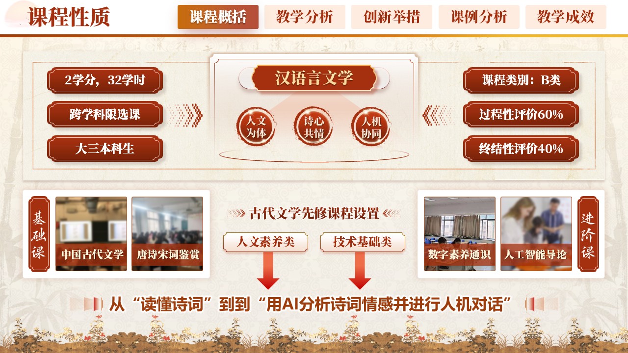 《数据寻韵话诗词》教学创新大赛第4页预览图