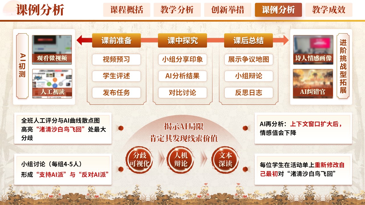 《数据寻韵话诗词》教学创新大赛第10页预览图
