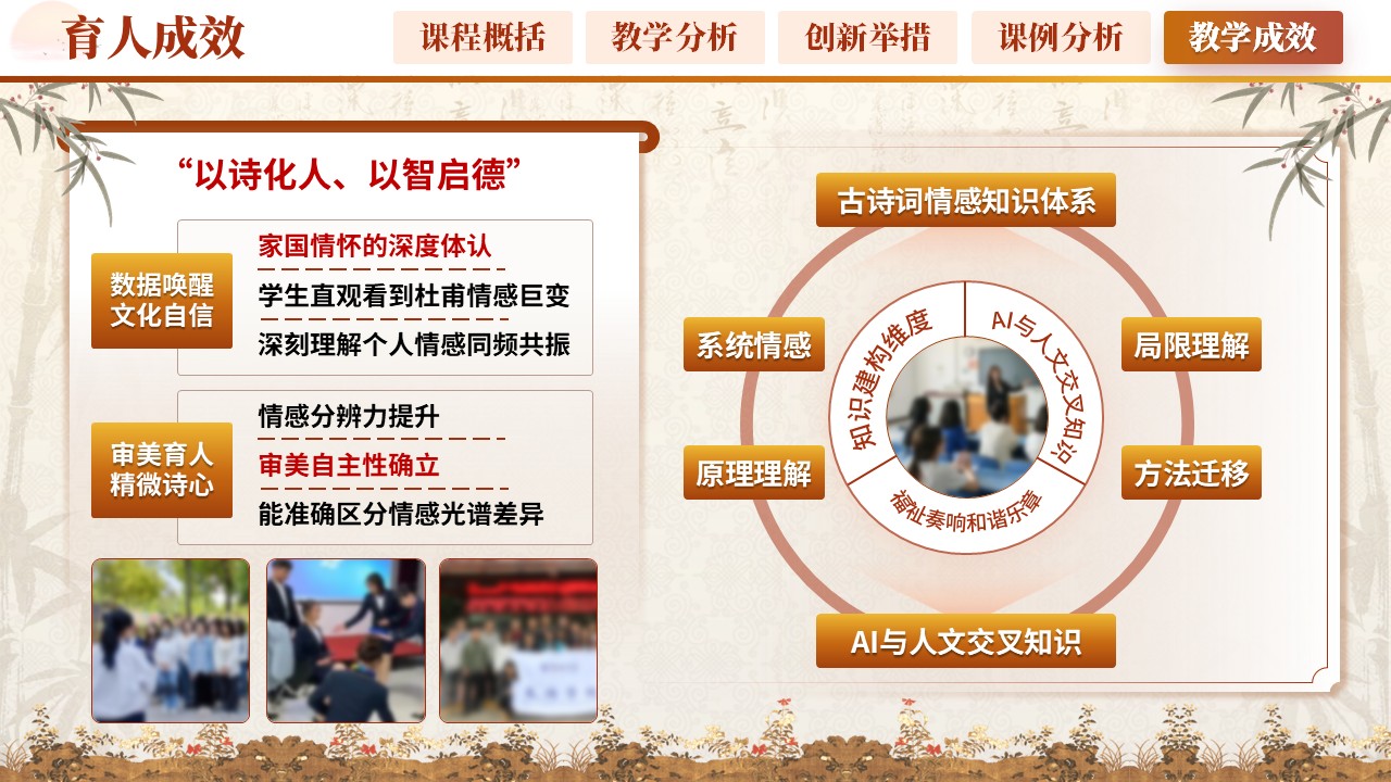 《数据寻韵话诗词》教学创新大赛第11页预览图