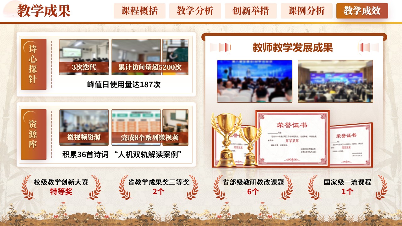 《数据寻韵话诗词》教学创新大赛第12页预览图