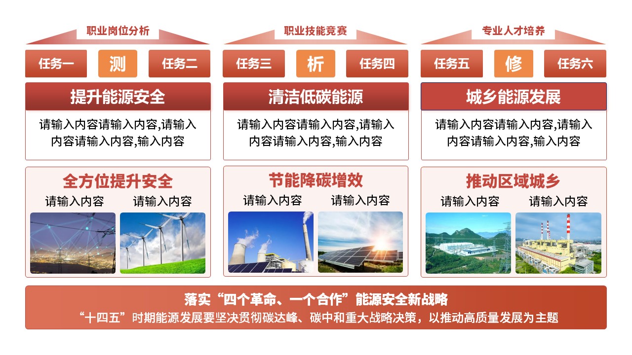 5-1《计算机编程》架构图红色第4页预览图