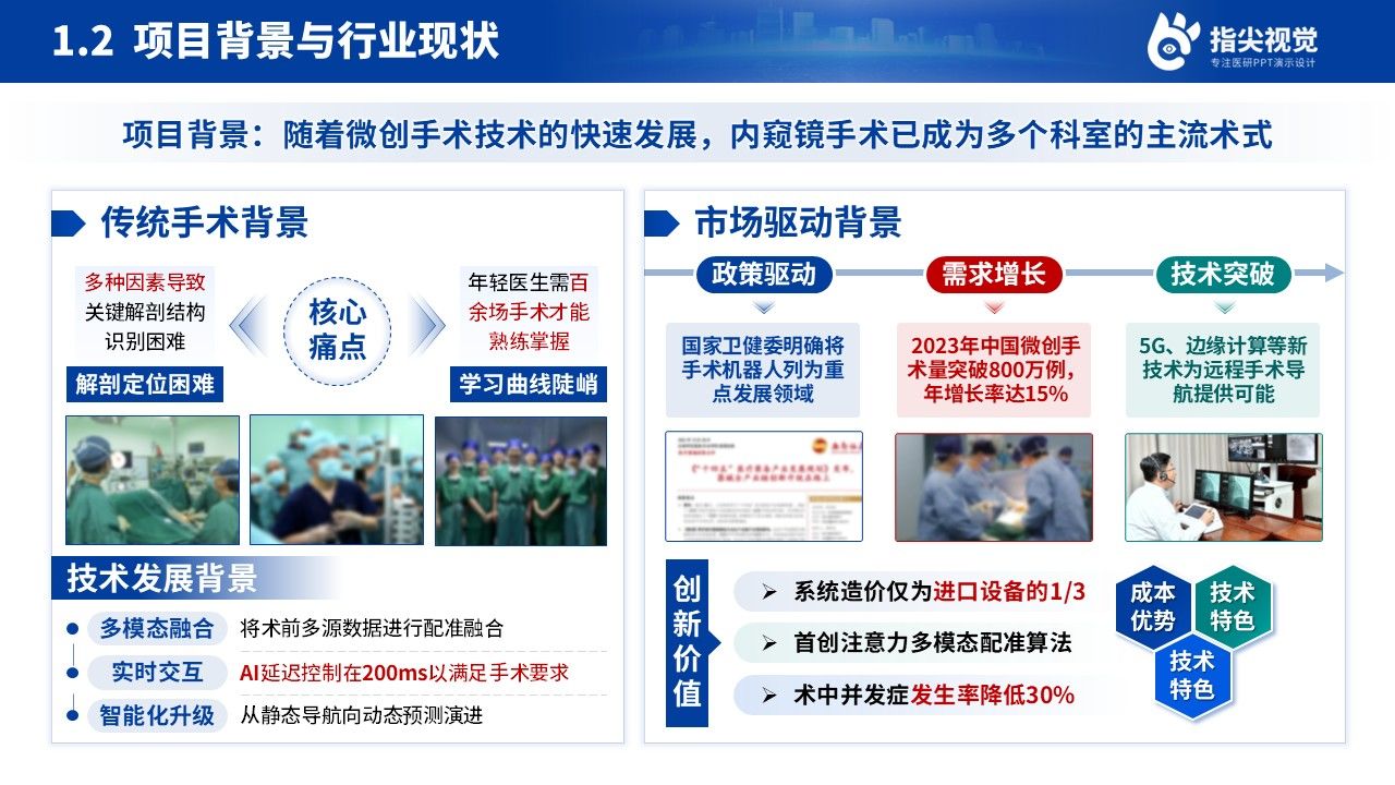 156-智能创新比赛(内窥镜手术AI辅助)第4页预览