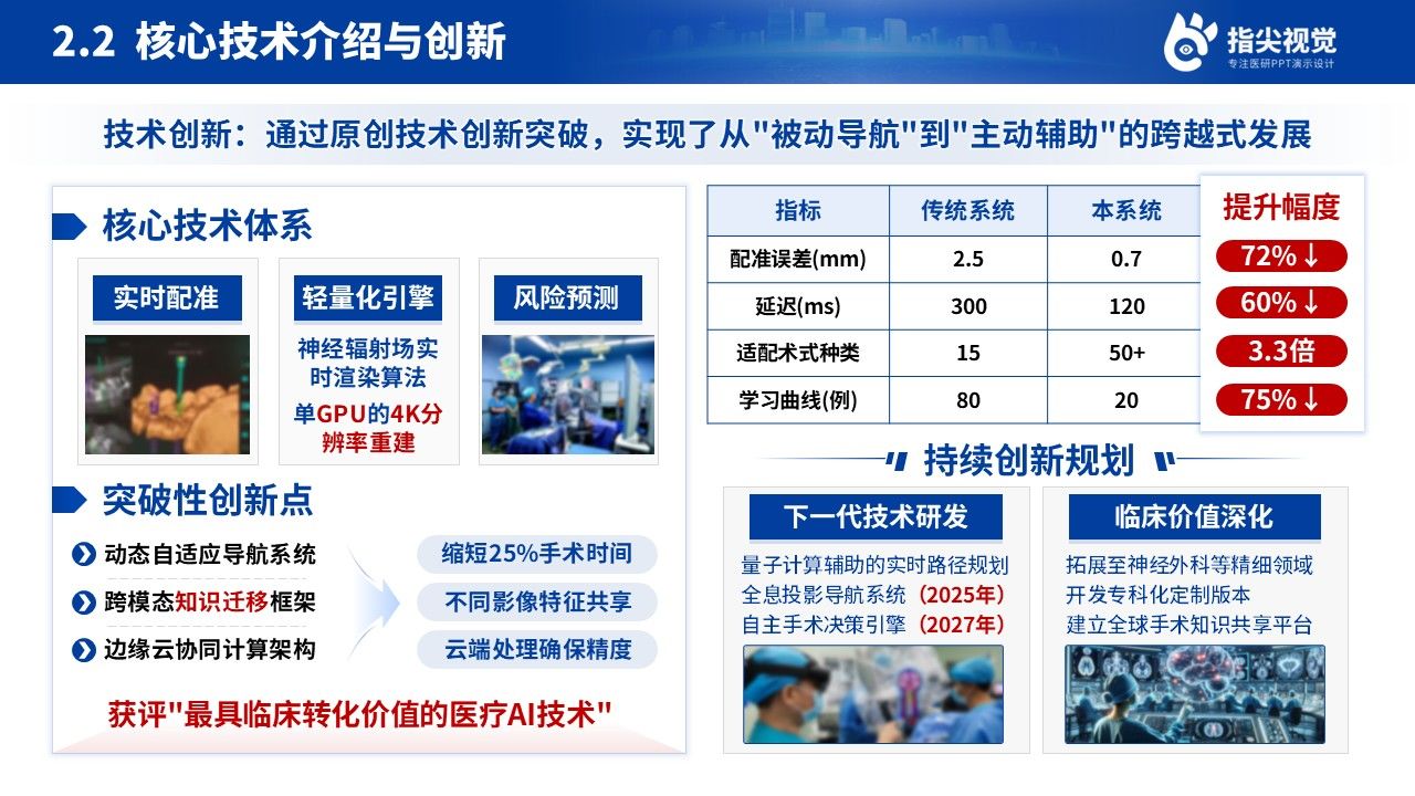 156-智能创新比赛(内窥镜手术AI辅助)第6页预览