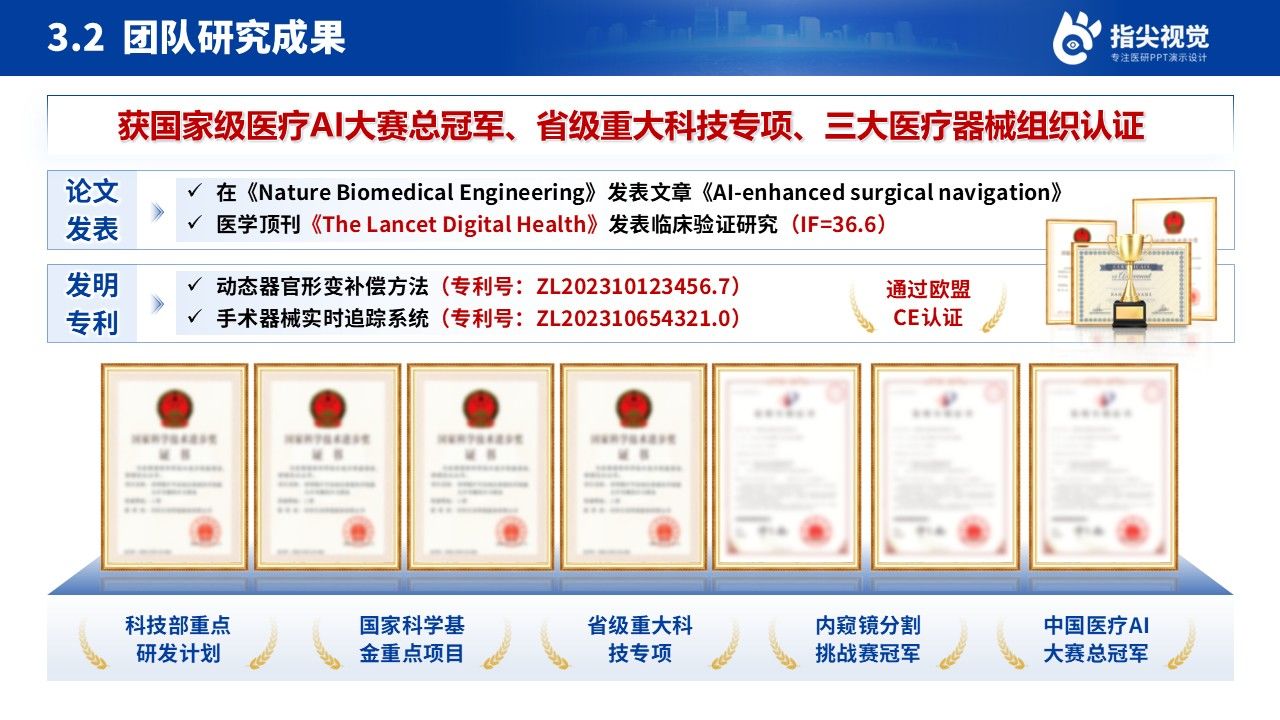 156-智能创新比赛(内窥镜手术AI辅助)第8页预览