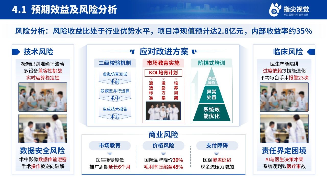156-智能创新比赛(内窥镜手术AI辅助)第10页预览