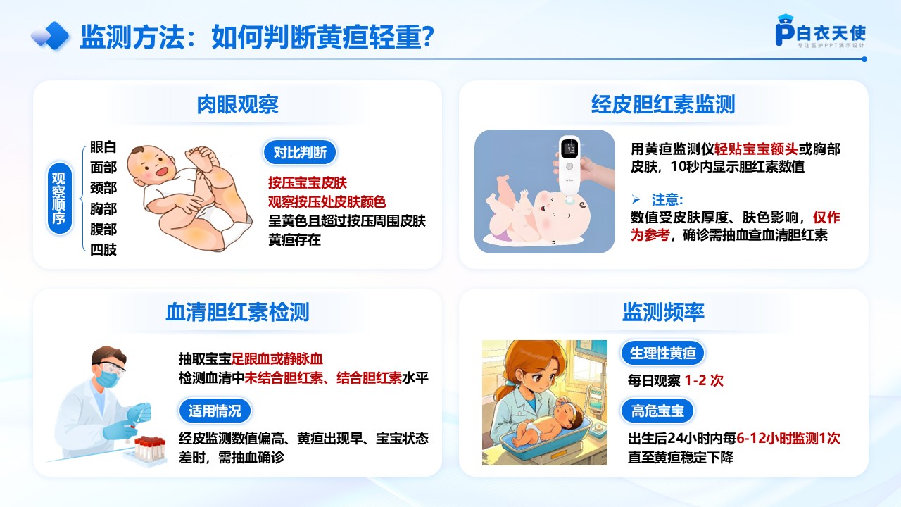 62-新生儿黄疸健康宣教第6页预览