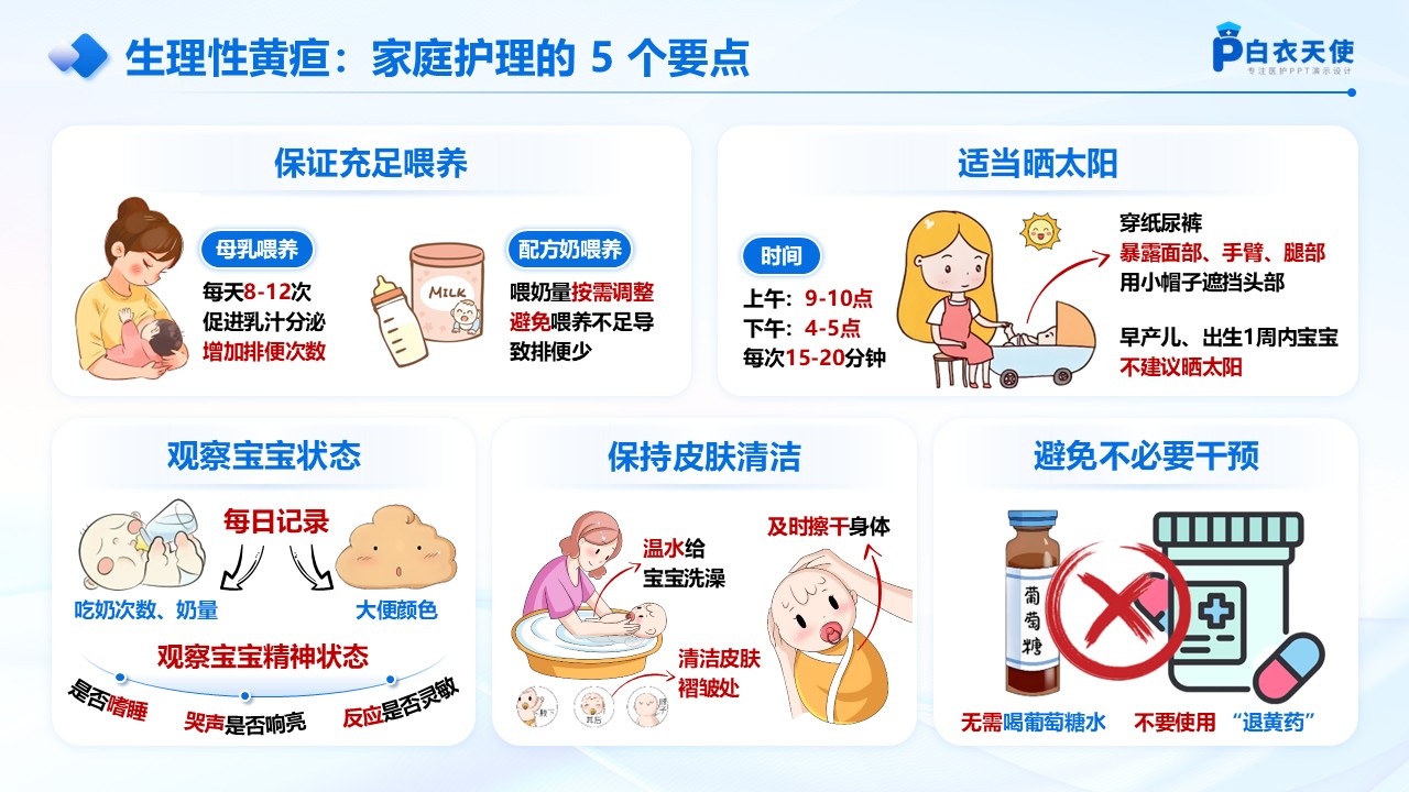 62-新生儿黄疸健康宣教第7页预览