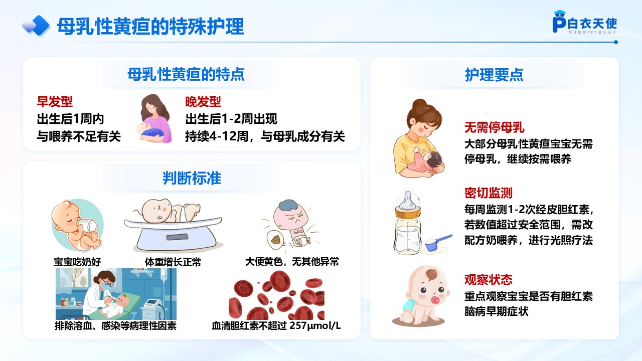 62-新生儿黄疸健康宣教第9页预览