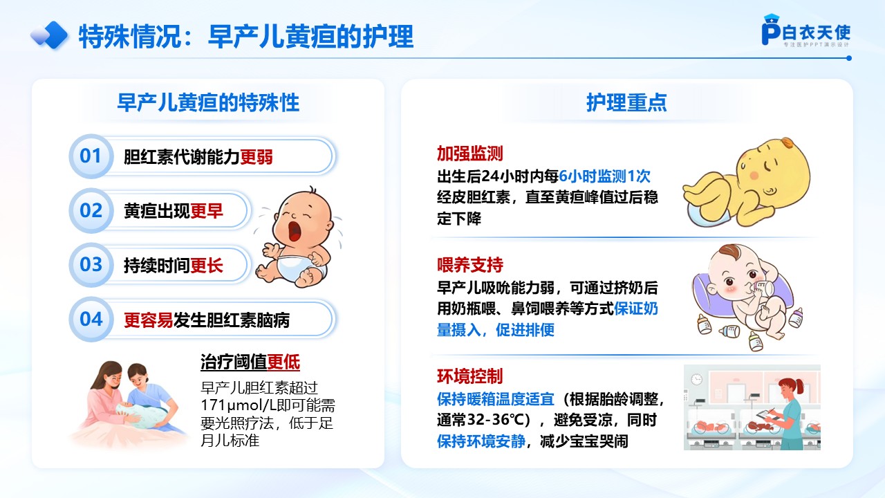 62-新生儿黄疸健康宣教第10页预览