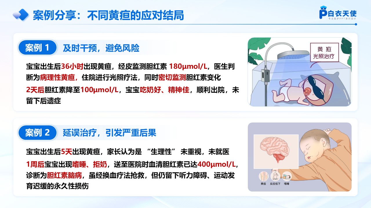 62-新生儿黄疸健康宣教第13页预览