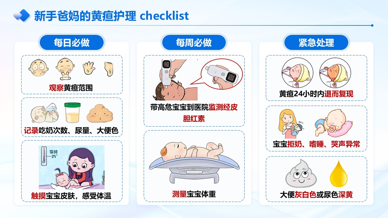 62-新生儿黄疸健康宣教第14页预览