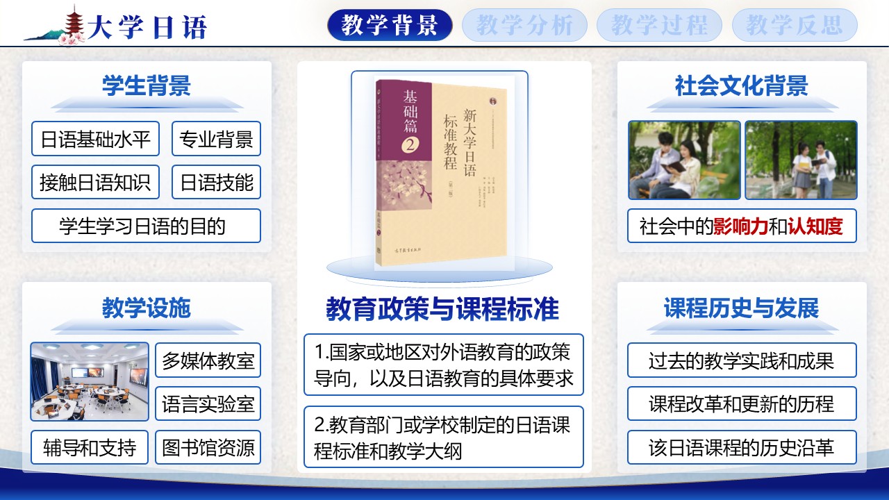 《大学日语》第3页预览图