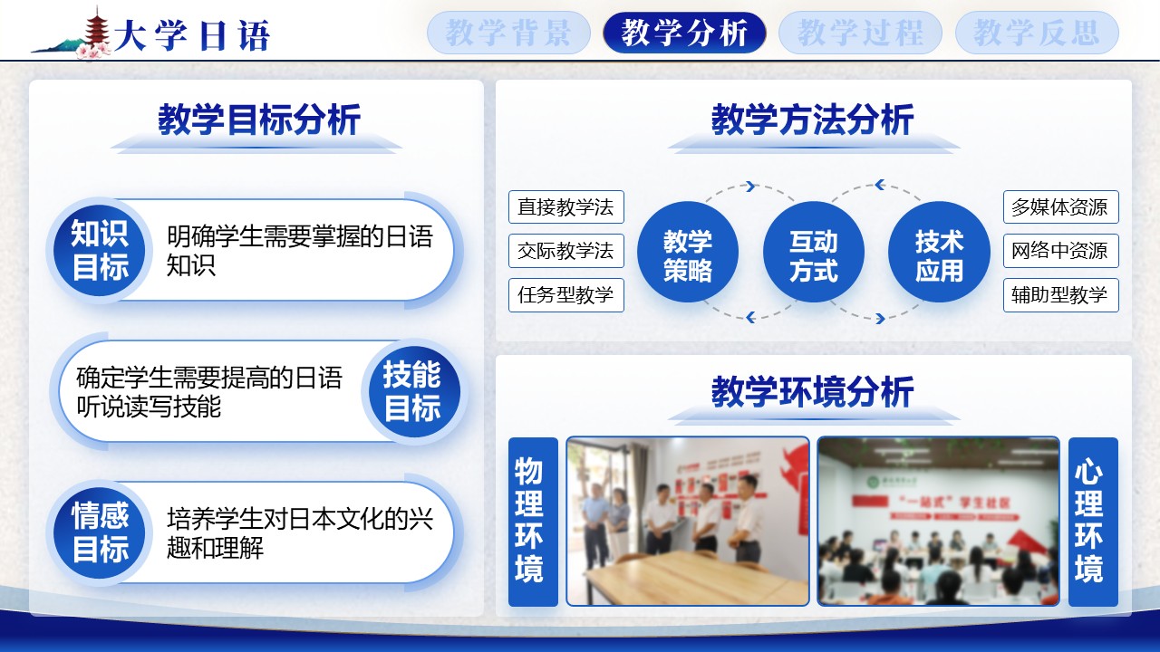 《大学日语》第4页预览图