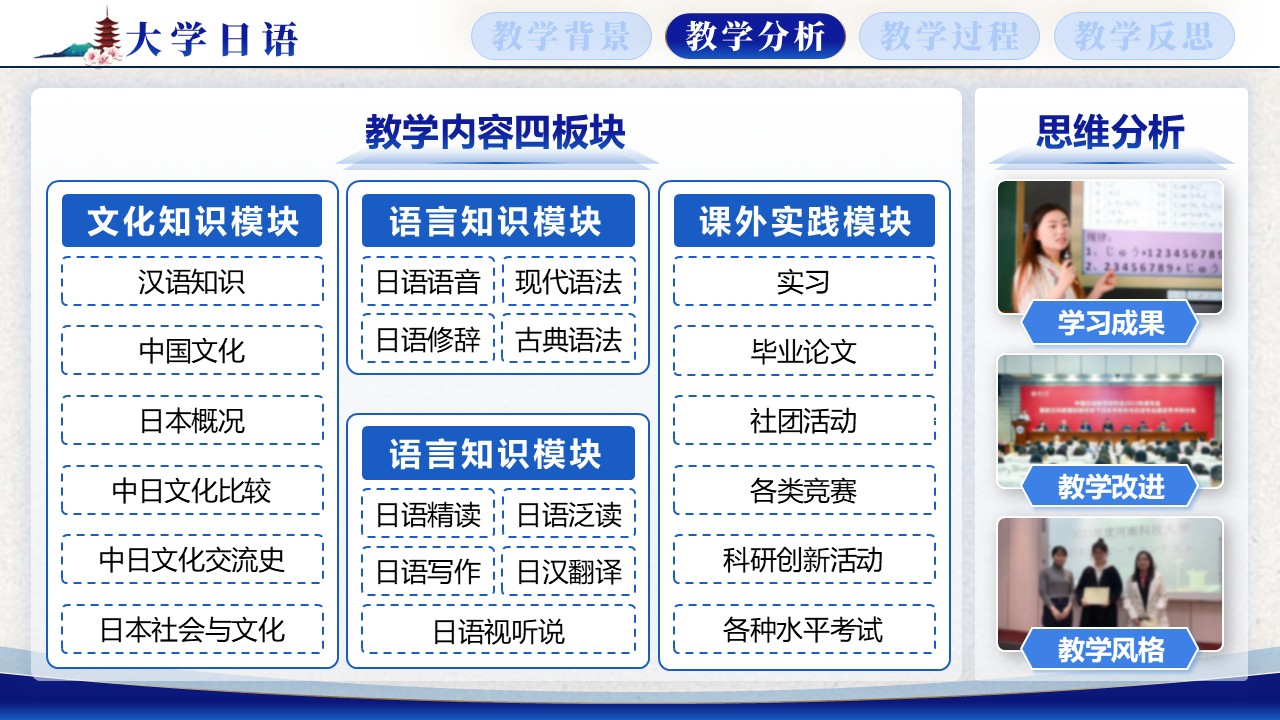 《大学日语》第5页预览图