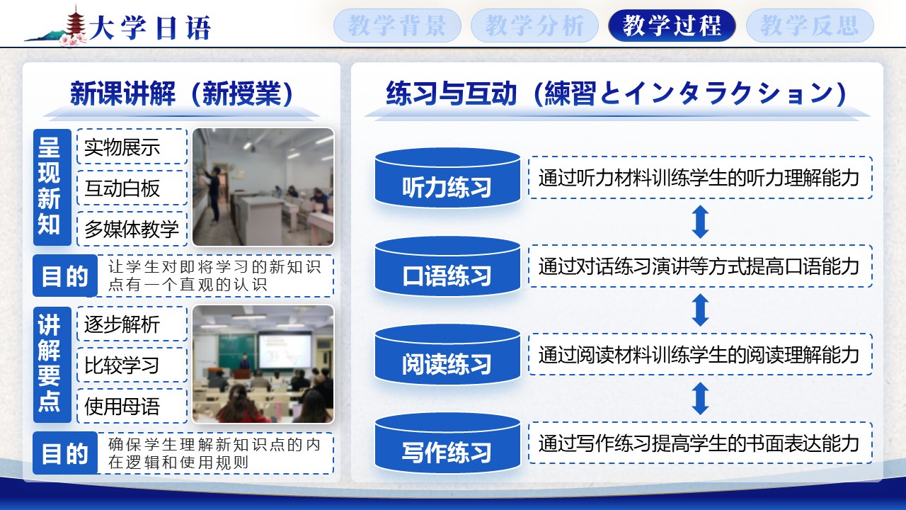 《大学日语》第6页预览图