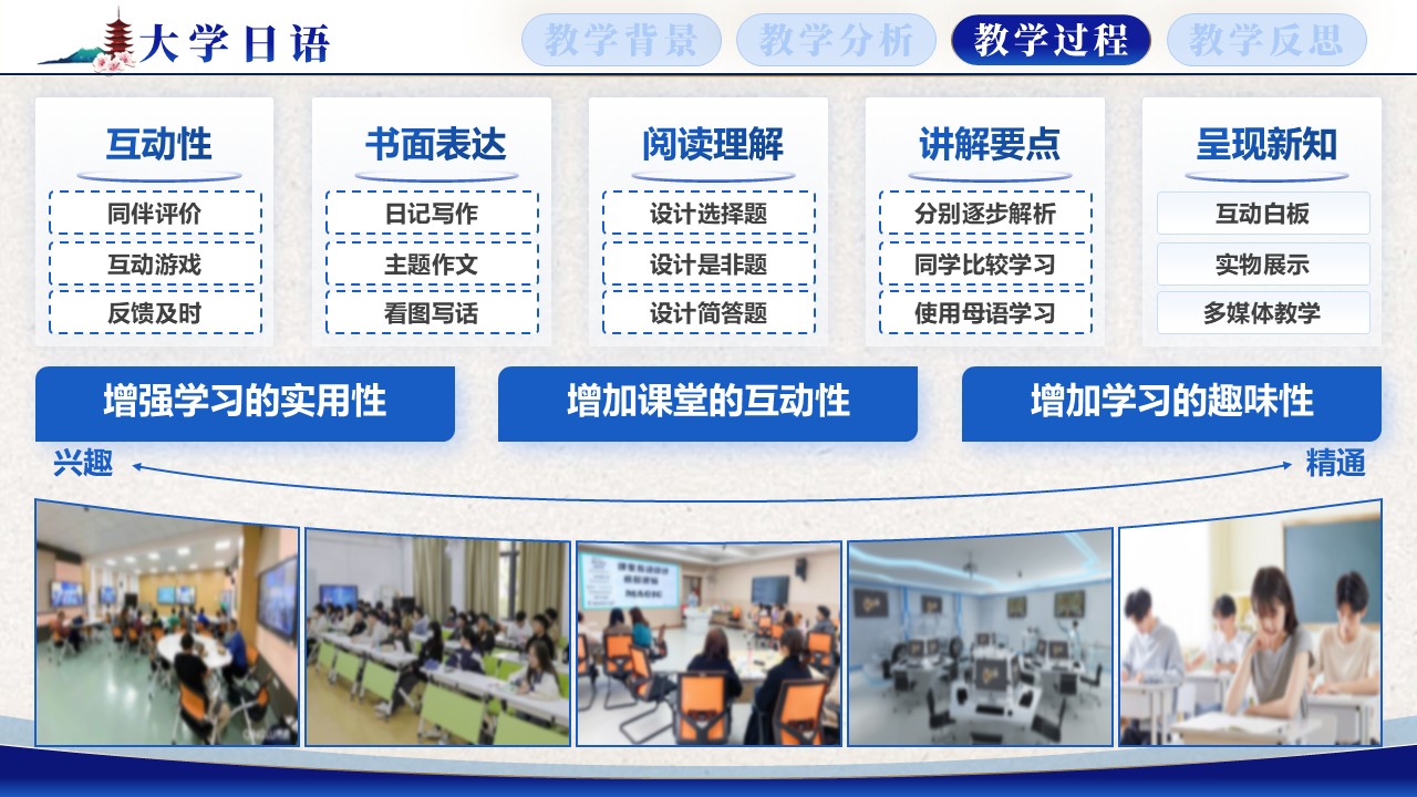 《大学日语》第8页预览图