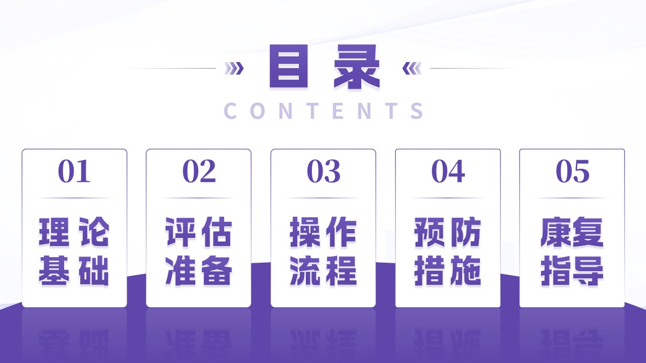 73-护理操作—吸痰法第2页预览