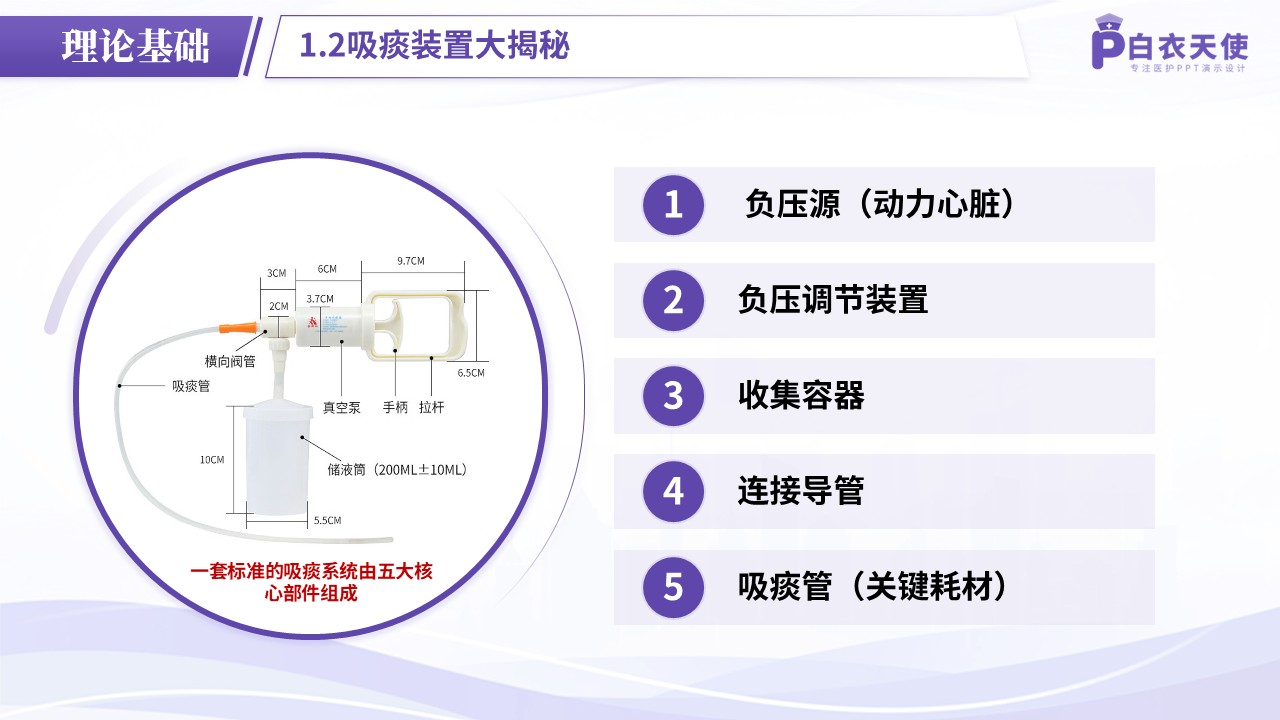 73-护理操作—吸痰法第4页预览