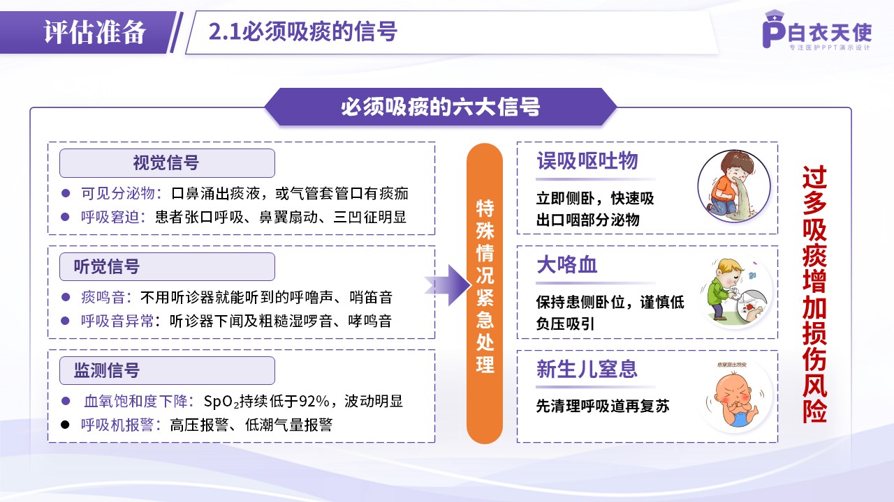 73-护理操作—吸痰法第6页预览