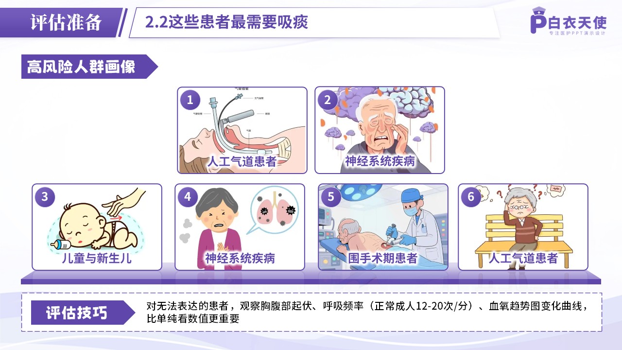 73-护理操作—吸痰法第7页预览