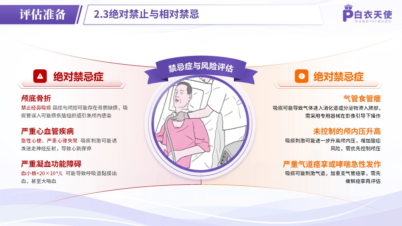 73-护理操作—吸痰法第8页预览
